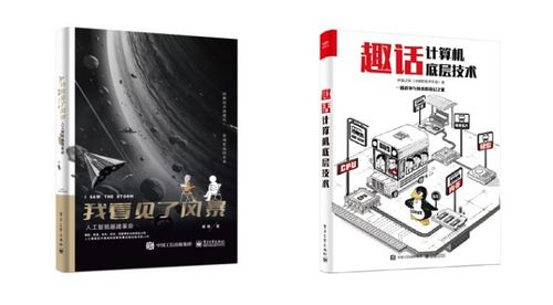 一文詳解有監(jiān)督學(xué)習(xí) 核心原理及其在人工智能應(yīng)用軟件開(kāi)發(fā)中的實(shí)踐